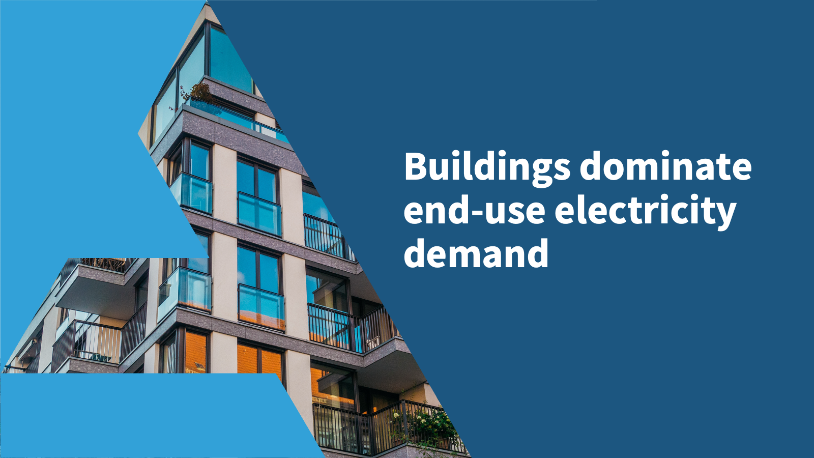 Buildings dominate end-use electricity demand